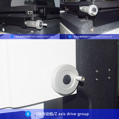 Elektroniczny wizualny system pomiarowy 220 V do złączy części ruchomych